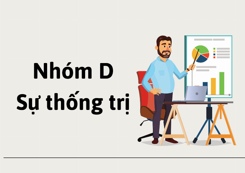 Dominant Trong Các Lĩnh Vực Khác