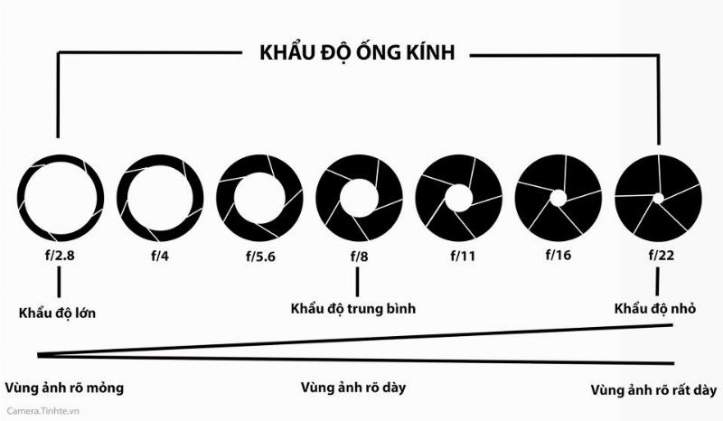 Học cách chụp ảnh gương đẹp như sao Hoa Ngữ bằng cách chú ý đến chi tiết và thực hành.