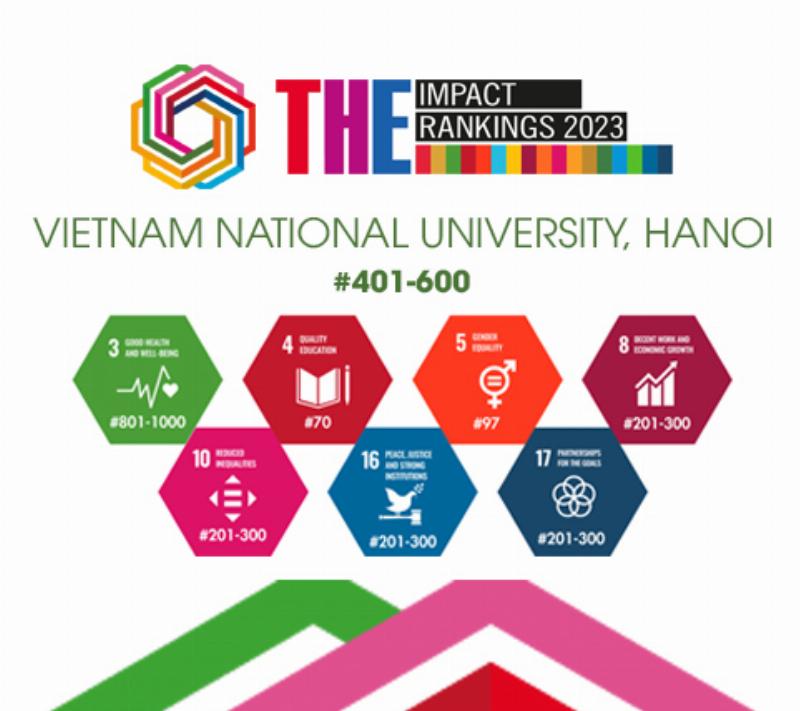 Nguyễn Thị Thu Thảo tương lai