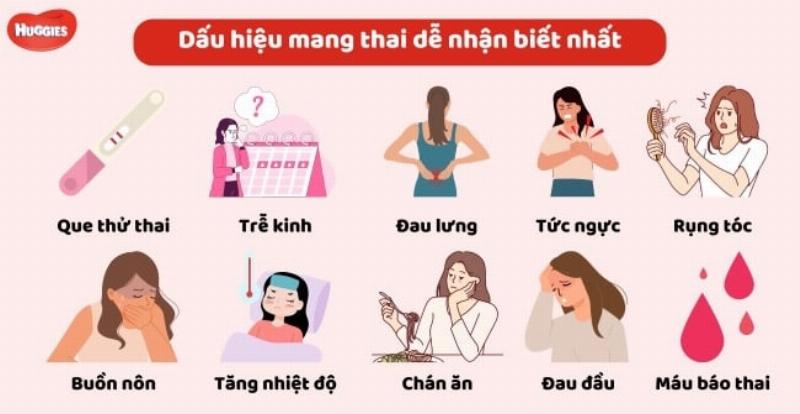 Bieu tuong dau hoi ve viec ba bau su dung cay thai lai