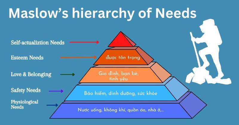 Hình ảnh hai diễn viên hoặc ca sĩ C-biz thân thiết, tượng trưng cho mối quan hệ bền vững ngoài tình yêu, có thể là tình bạn hoặc đồng nghiệp gắn bó lâu dài