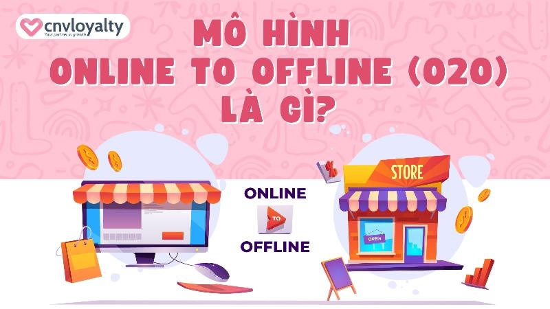 Hình ảnh kết hợp công nghệ số (điện thoại, bản đồ) với biểu tượng cửa hàng, thể hiện sự kết hợp giữa dịch vụ online và offline trong tương lai.